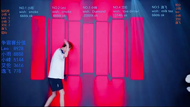 AAA-winner Live XXX-Chat
