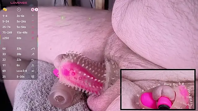 controlmytoys' Live XXX Chat