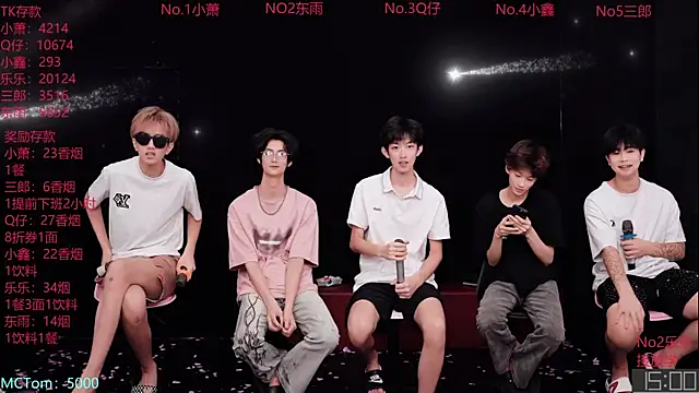 Chenyong123's Live XXX Chat