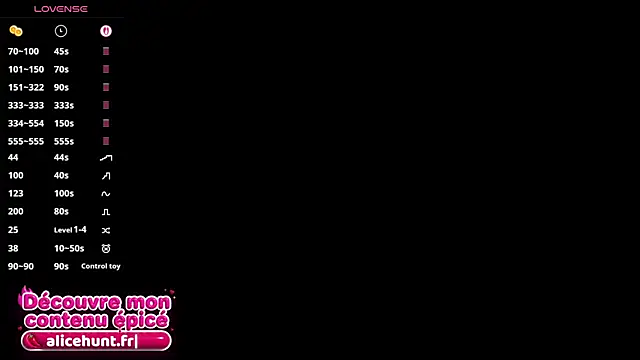 Chatroom XXX en direct de alice_hunter