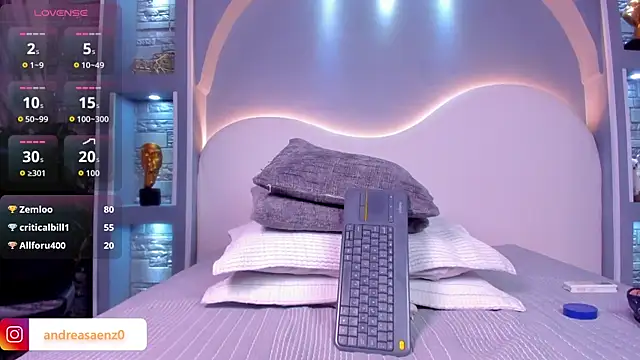 Chatroom XXX en direct de Sweet_Celeste06