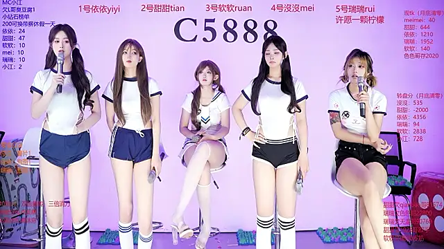 Czat XXX na żywo – C5888