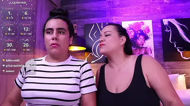 Chat XXX en directo de DanyAndAlexa