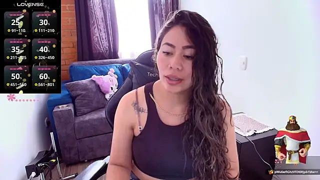 Czat XXX na żywo – kendall_sexy27