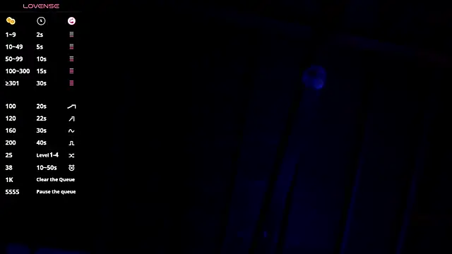 TonyPetrovjs Live XXX-chat