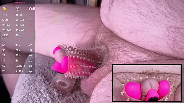 controlmytoys – Live XXX-chat