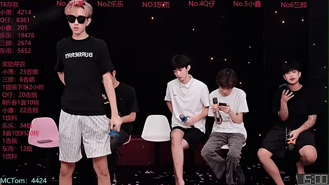 Chenyong123's Live XXX Chat
