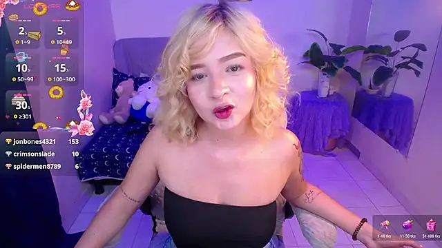 Alloykitten Live XXX Chat