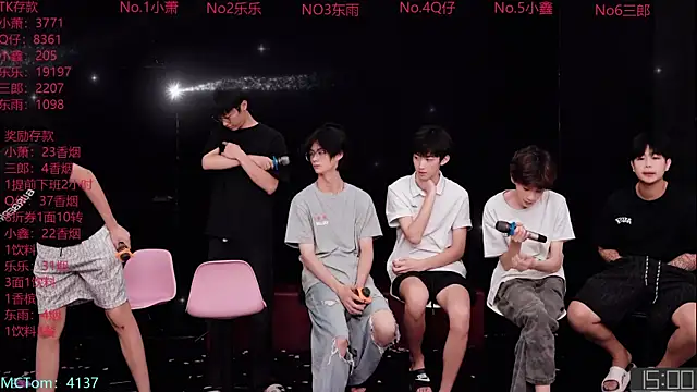 Chenyong123's Live XXX Chat