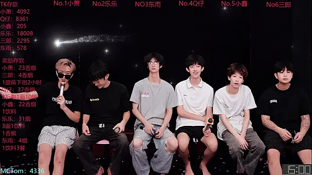 Chenyong123 Obrolan Langsung XXX