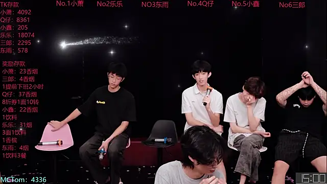 Chenyong123 Obrolan Langsung XXX