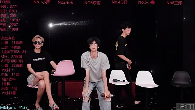 Chenyong123's Live XXX Chat