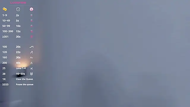 Barbiebloom – Naživo XXX chat