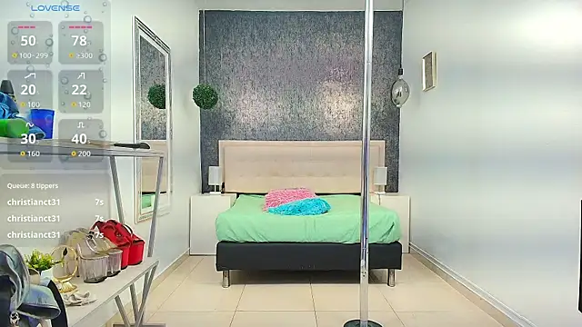 Celestial_Queen_ Adlı Modelin Canlı XXX Sohbeti