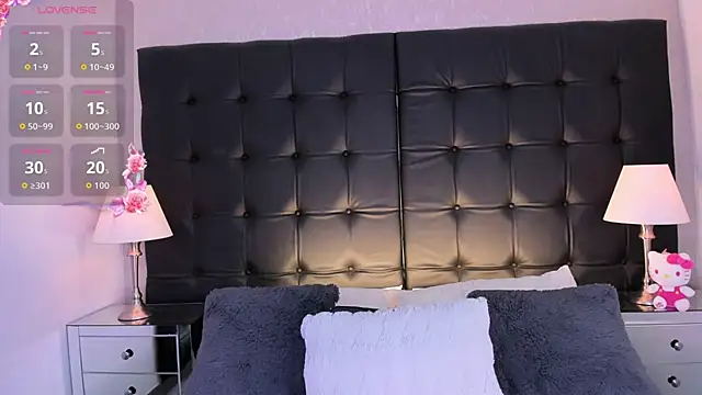 AriRose – Naživo XXX chat