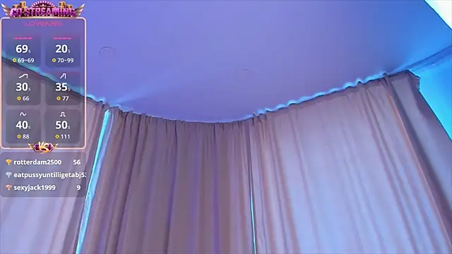 XXX chat uživo modela MaireLanda