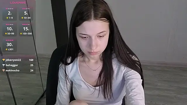 AlicePowells Adlı Modelin Canlı XXX Sohbeti