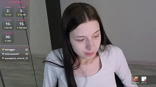 Chatroom XXX en direct de AlicePowells