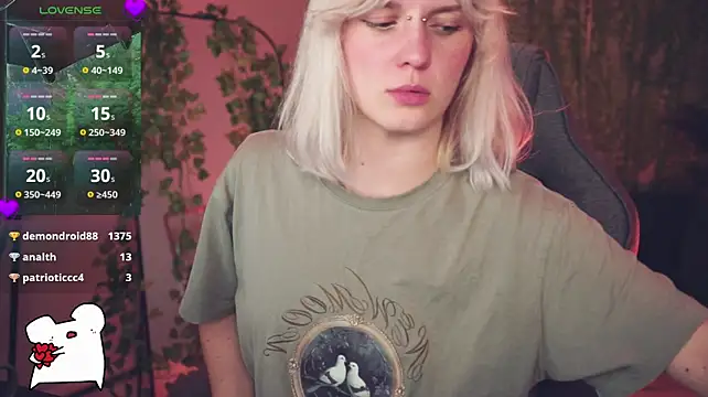 XXX chat uživo modela BethanyCloud