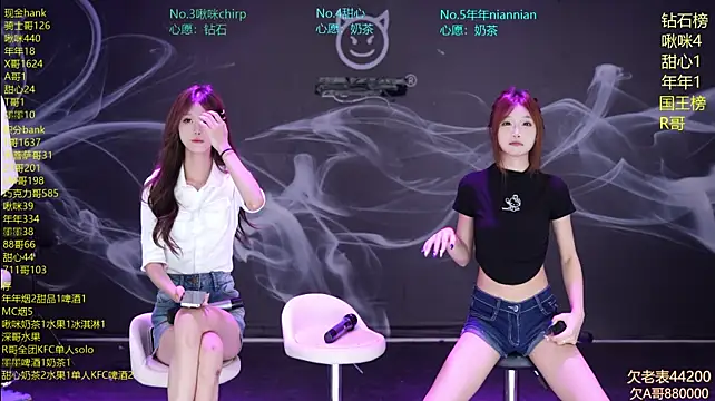 Webkamerová show SK-121