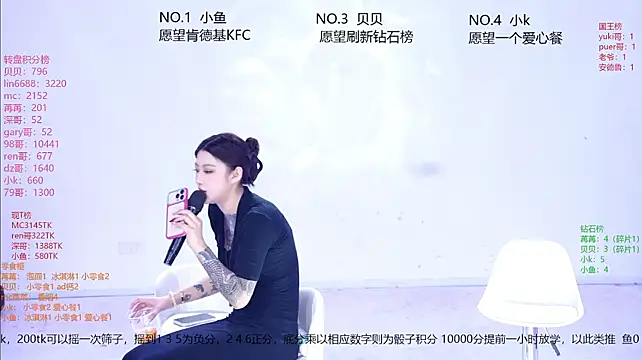 Novagirls-001のウェブカメラショー
