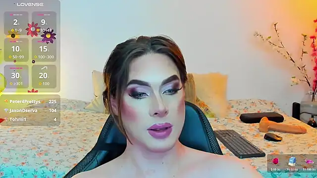Chat XXX en directo de mike_blossom