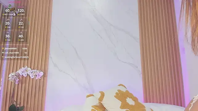 צ'אט XXX בשידור חי של VictoriaNoah_