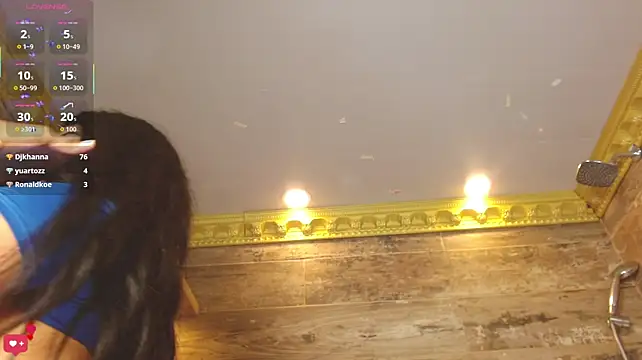 Iniya_ParulのライブXXXチャット
