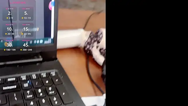 Butterbear's Webcam Show