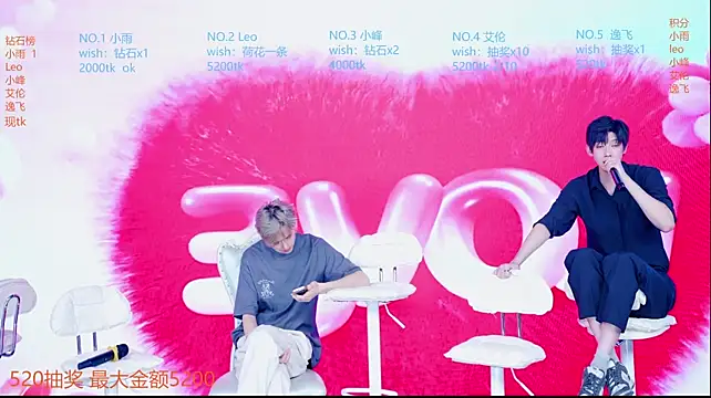 Chat XXX Live AAA-winner