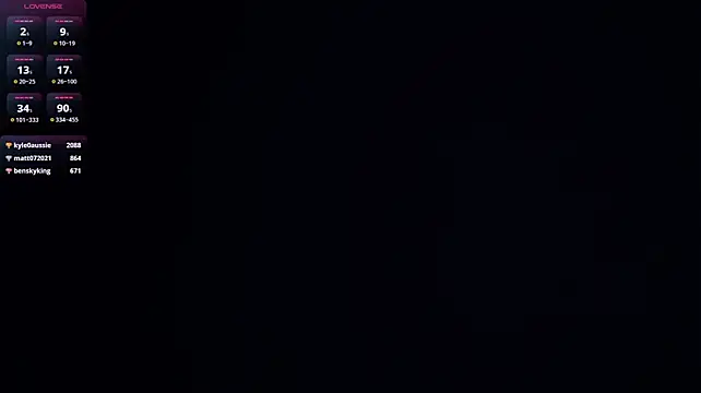 ReynaGrinvalsky's Live XXX Chat