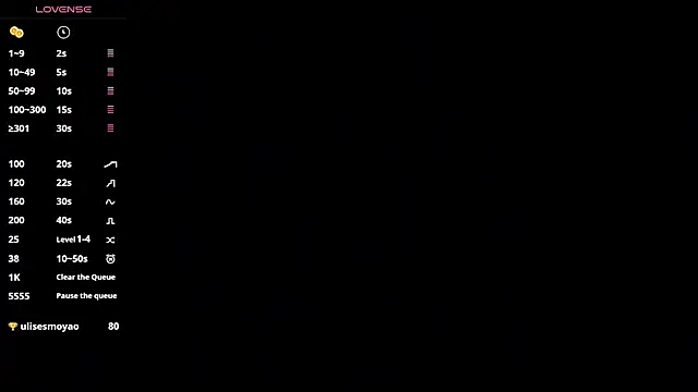 Lola_dinky Live XXX-Chat