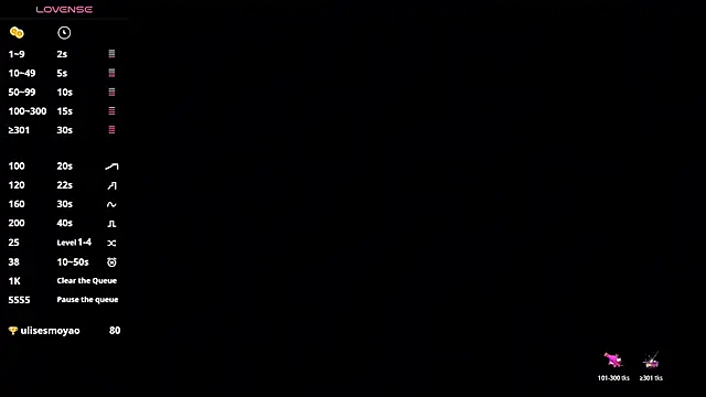 Lola_dinky 라이브 XXX 채팅