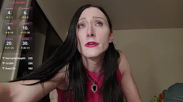 Ivyrose4999 Webcam show