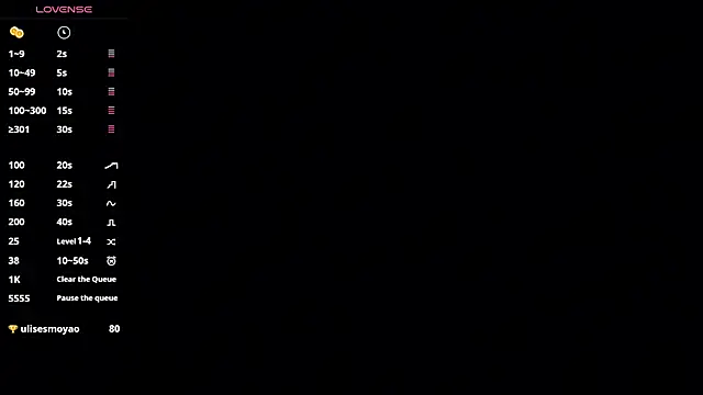 XXX chat uživo modela Lola_dinky