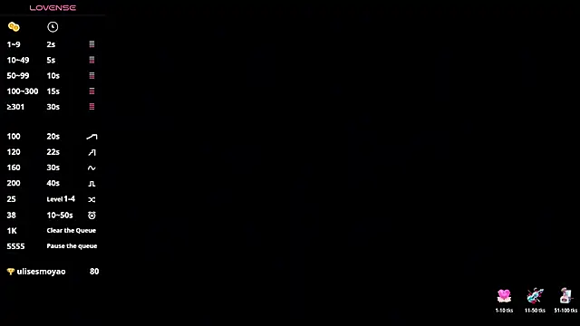 Lola_dinky's Live XXX Chat