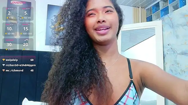 shyblacksweetieen Live XXX chat