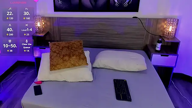 MiaYMolly Webcam Show