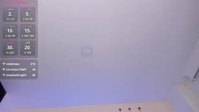 Czat XXX na żywo – Sky_Loren