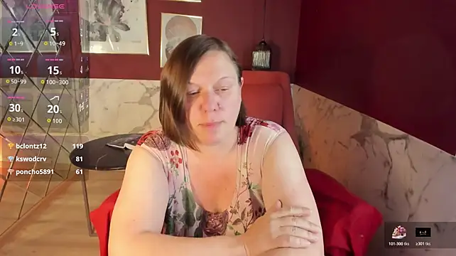 Chatroom XXX en direct de KellyPerfection
