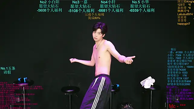 Zouzouboy-001's Webcam Show