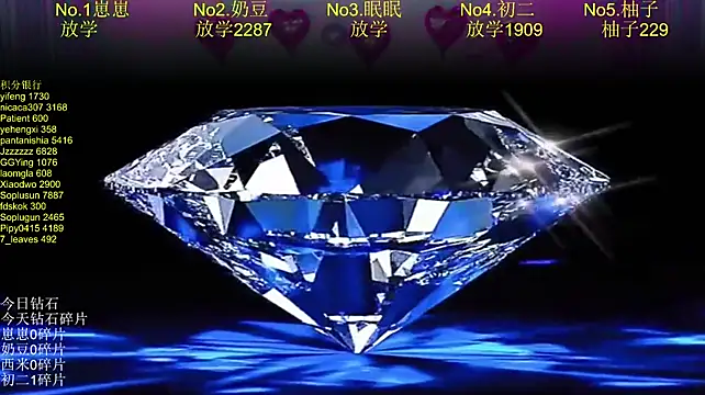 عرض كام DY-002