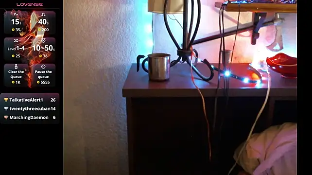 Pussyeat2please's Webcam Show