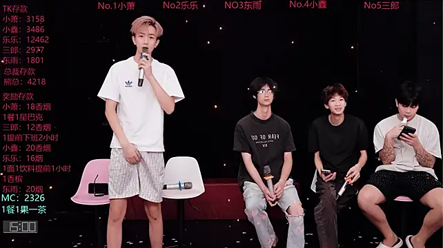 Chenyong123 Show in webcam