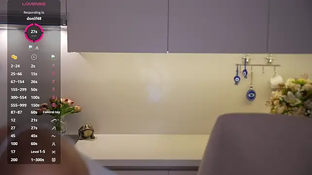 Webkamerová show Vassiilisa