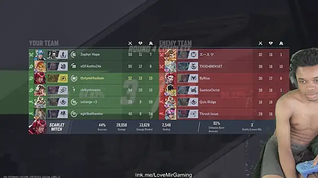 Pokazy przed kamerką – lovemirgaming