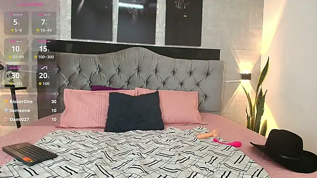 XXX chat uživo modela celeste__sweet