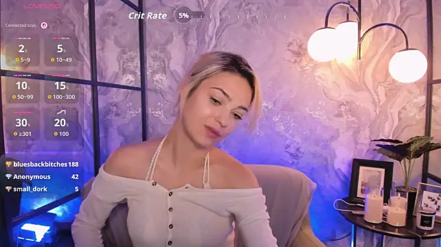 AlysiaSun_ Adlı Modelin Canlı XXX Sohbeti
