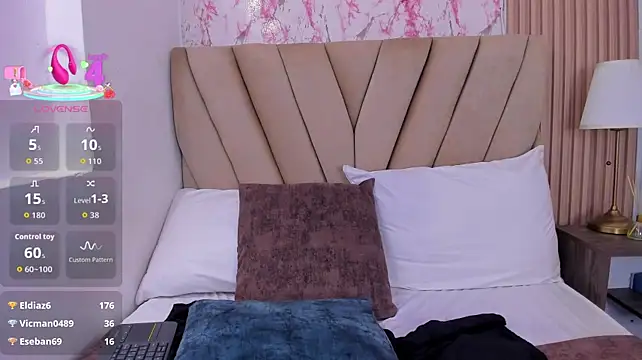 Webkamerová show ivy__ros