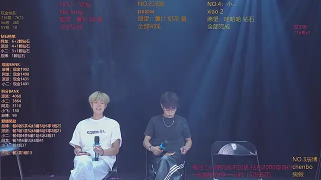 Show Webcam de NCT-111